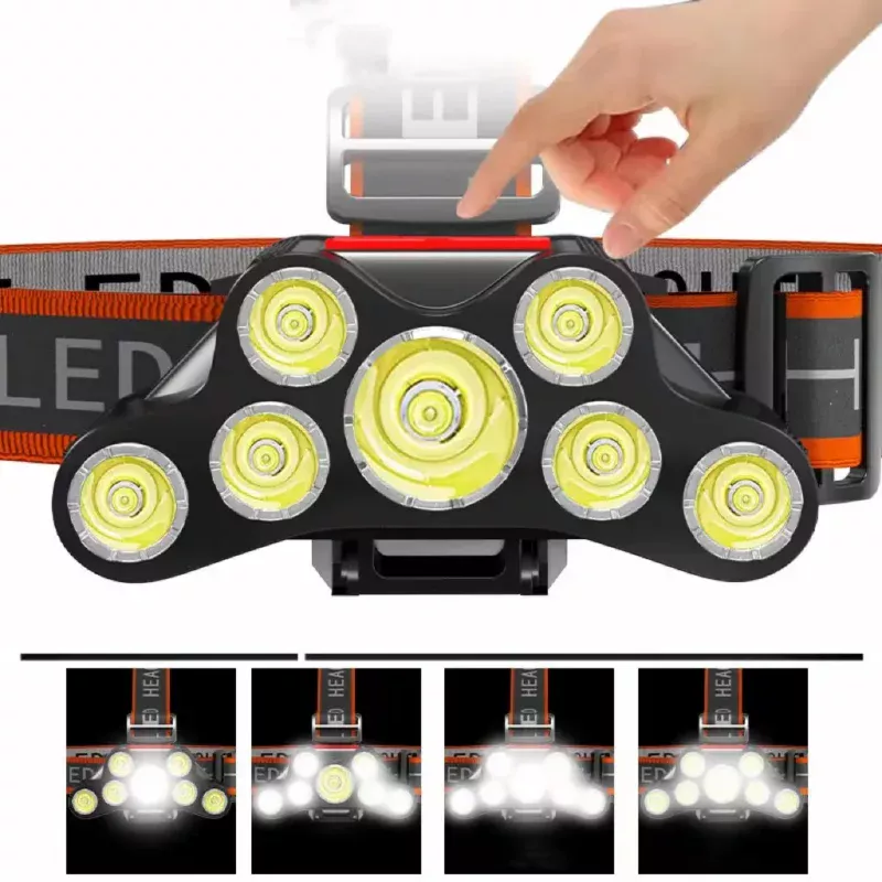 7LED Waterproof Rechargeable Headlamp - Image 2