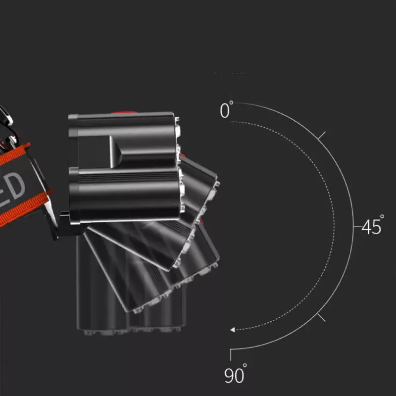 7LED Waterproof Rechargeable Headlamp - Image 3