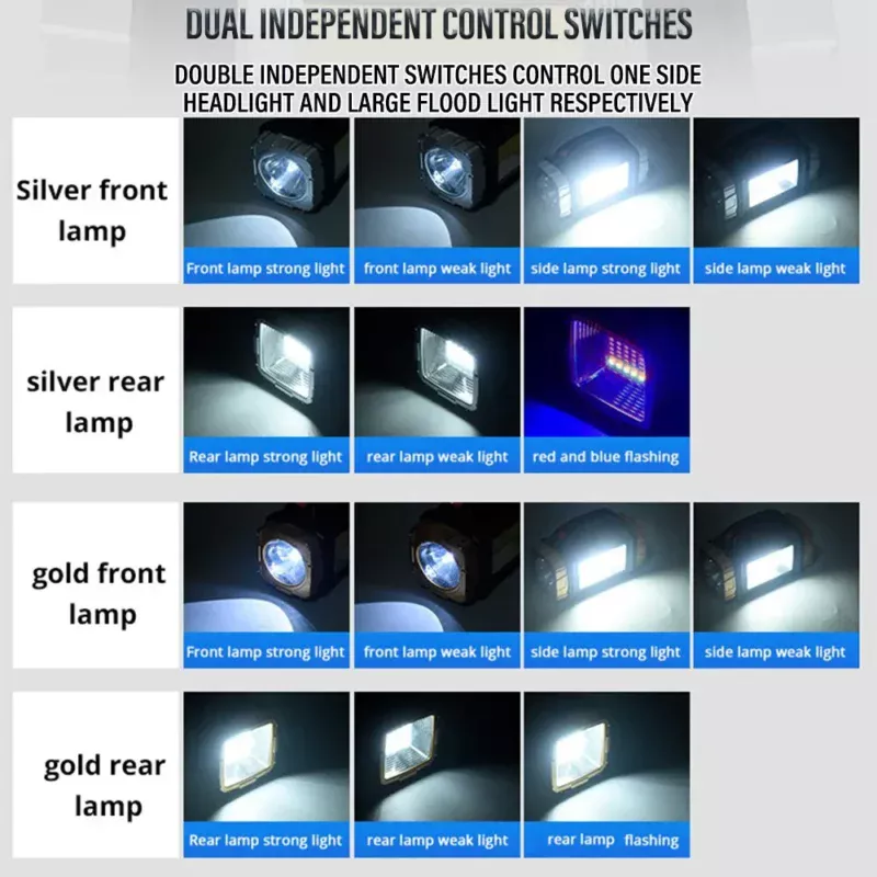 High Power Rechargeable LED Flashlight - Image 4