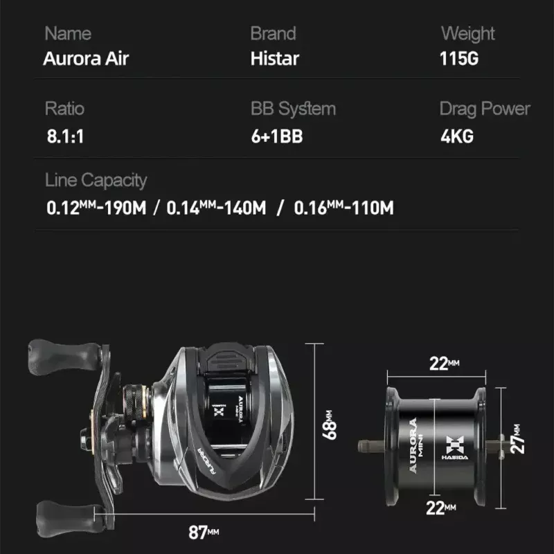 Histar Aurora AIR BFS Bait Finesse System Light Lure AT7 Aluminum Spool 115G UL 3D Dynamic Magnetic Braking Baitcasting Reel - Image 2