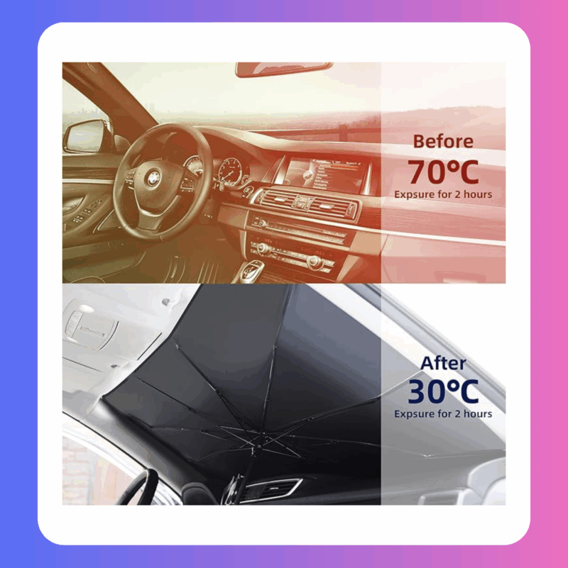 Foldable Car Windshield Sun Shade Umbrella, UV Reflective Front Window Visor for Heat Insulation and Interior Protection - Image 2